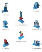 机械运动简图的测绘及分析实验模型